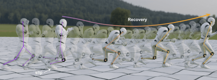 浙大团队使用模仿放松的强化学习方法,优化机器人的高速四足运动